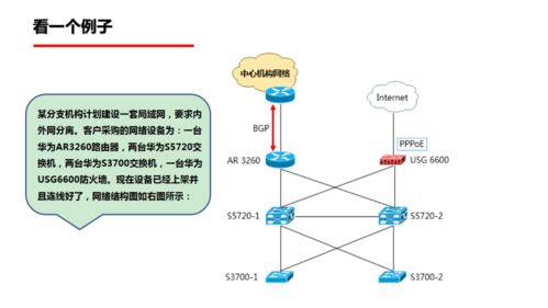 從入門到精通 修煉一名優秀計算機網絡工程師的進階之路